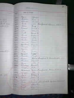 Arthur Robertson, Signing for Aberdeen FC - Courtesy of The Robertson Family